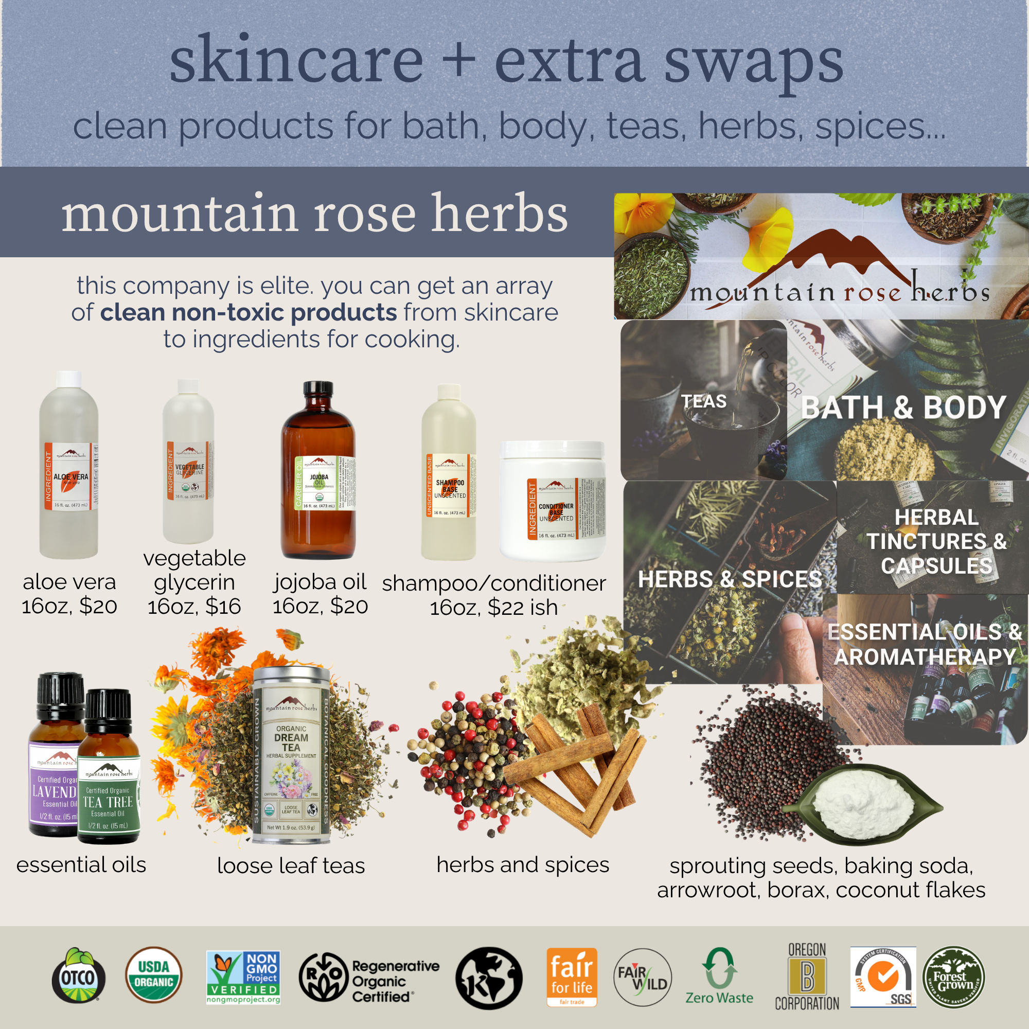 kitchen swaps (10)