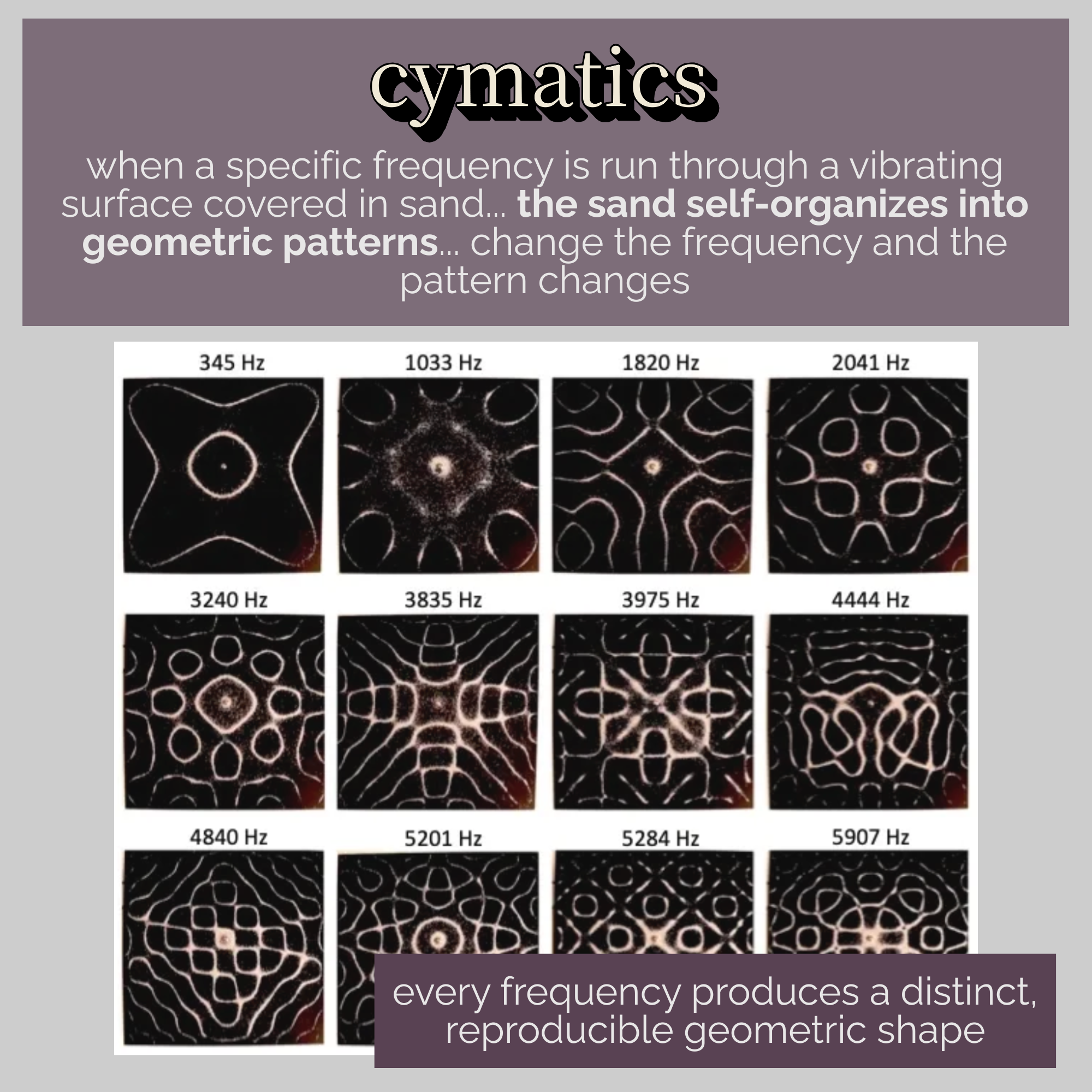 cymatics